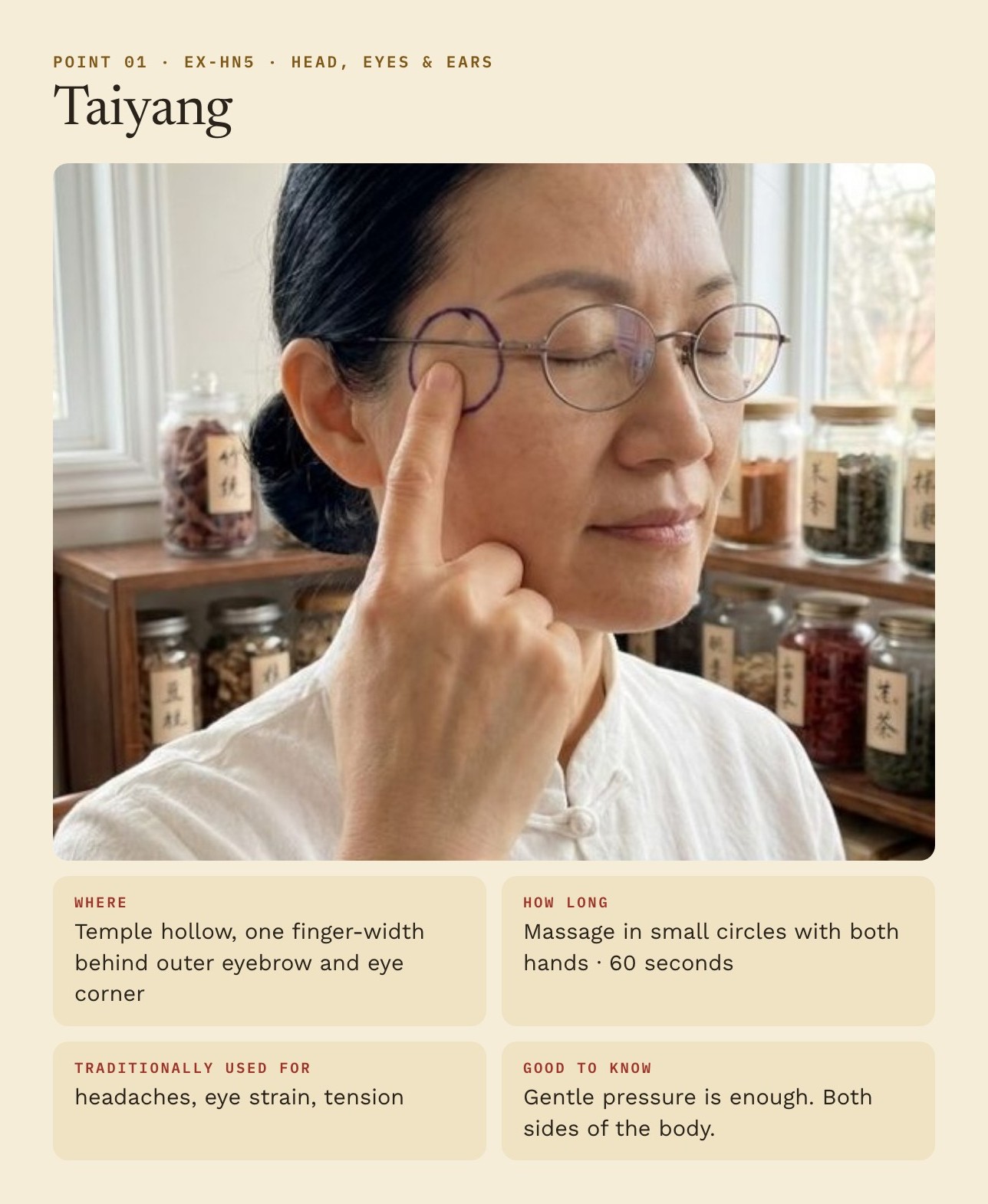 The Taiyang page: temple point circled on the skin, with where to press and how long